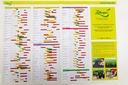 Calendrier des semis